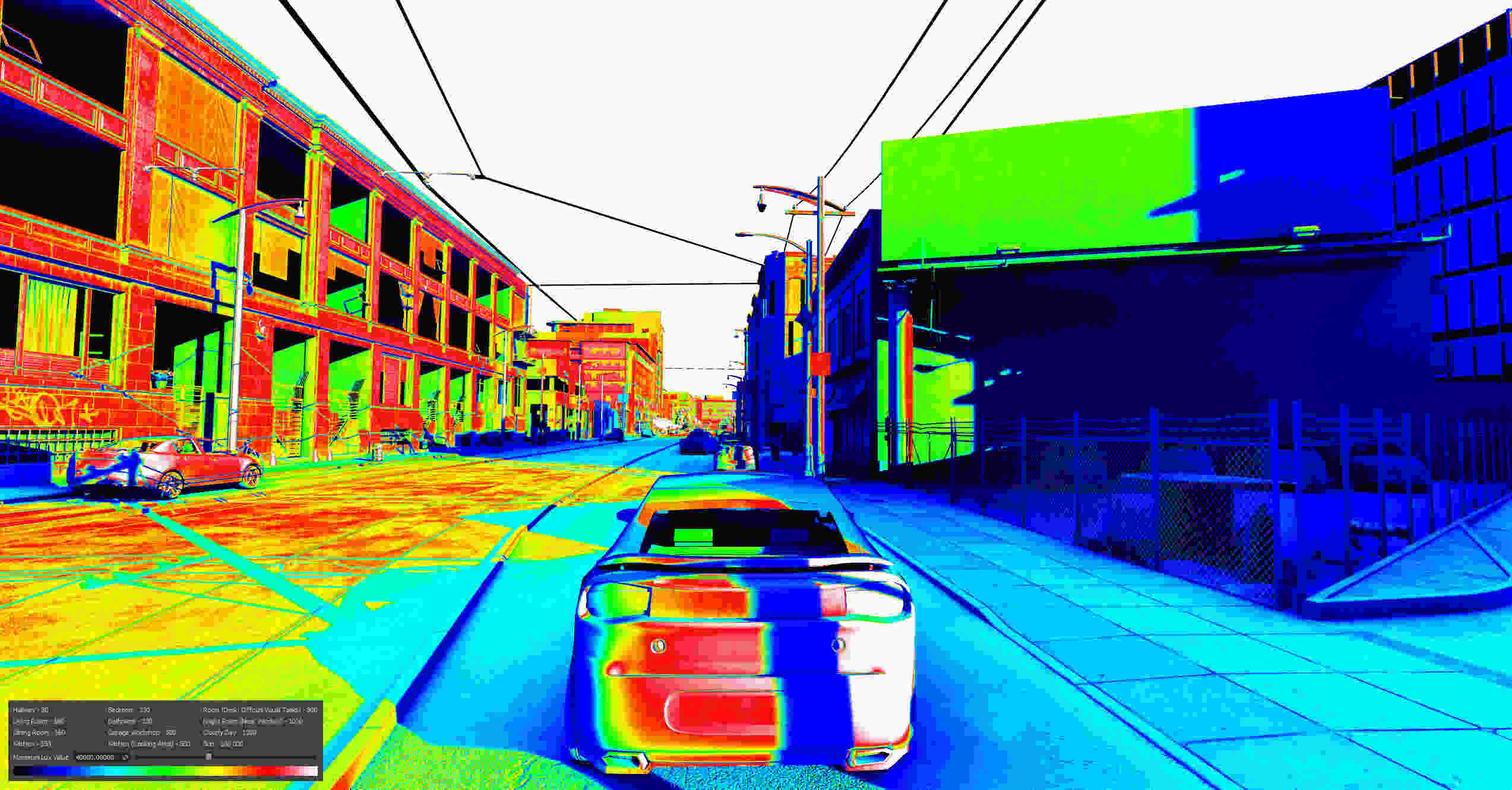 Streaming comparison dither adaptive