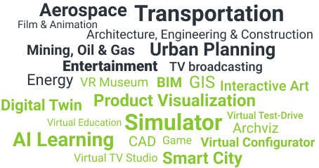 Tag cloud