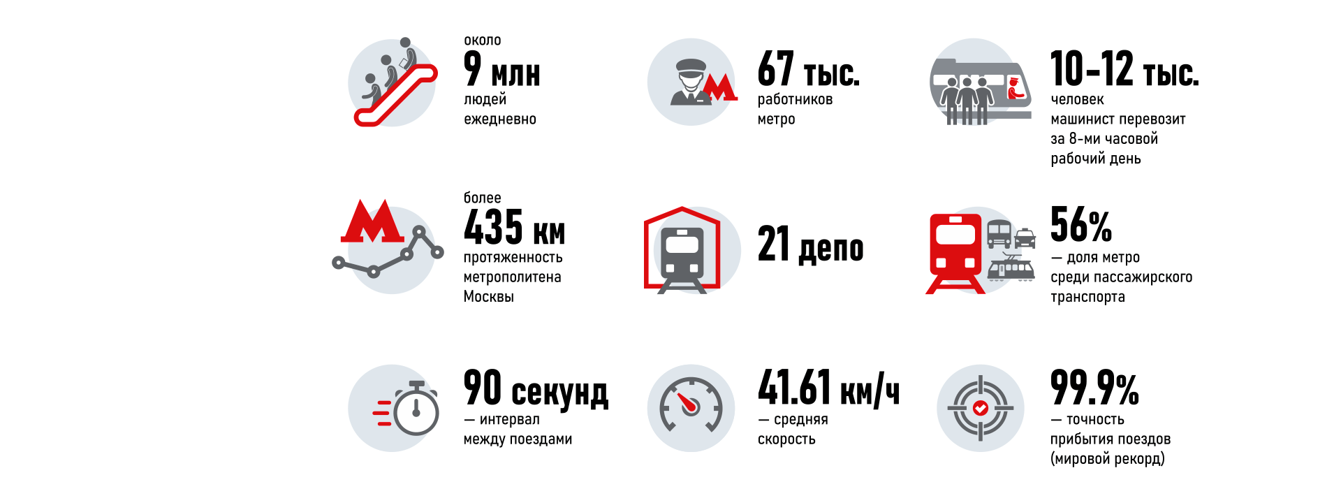 Metro info ru