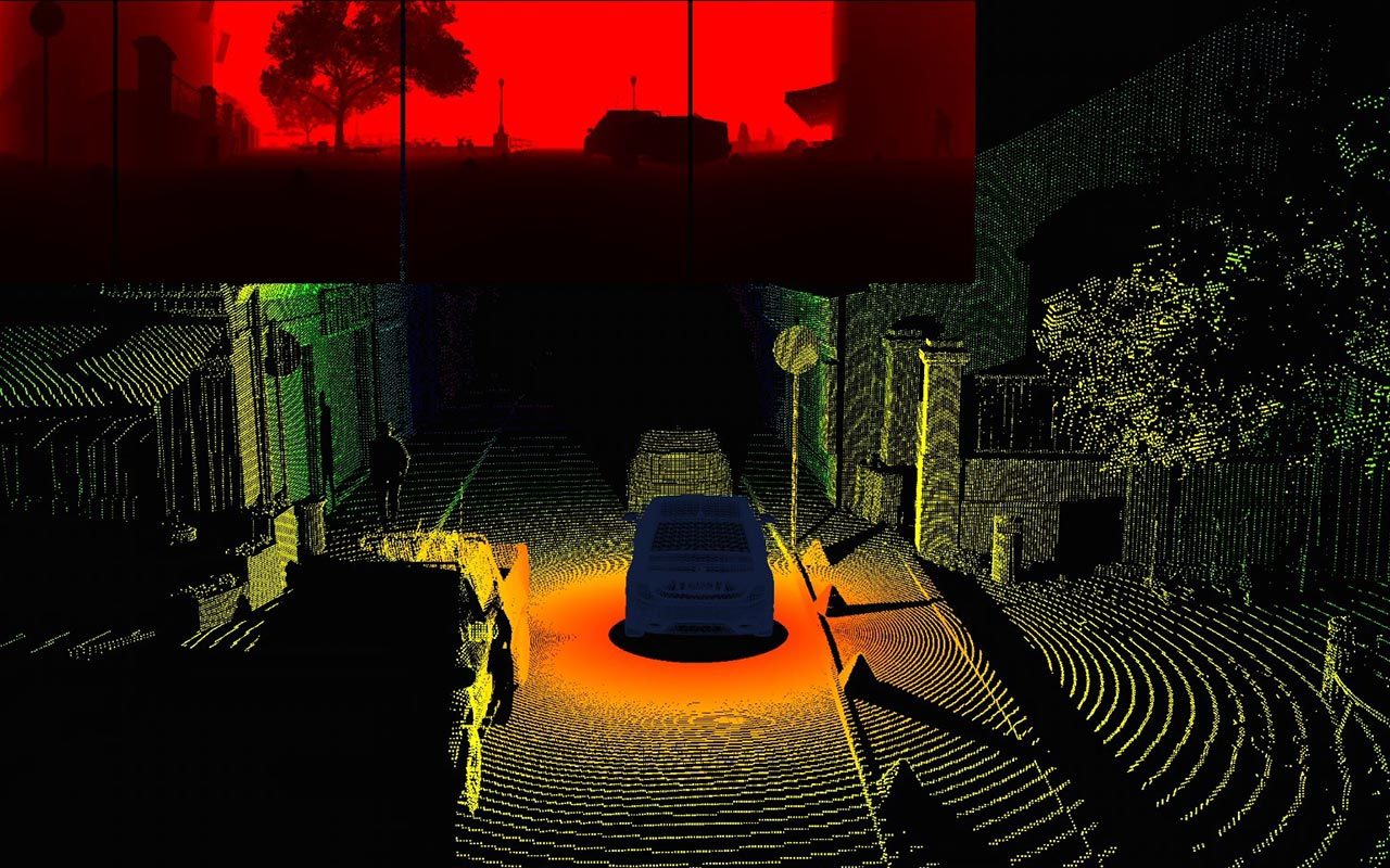 Sim 02 ai learning verification